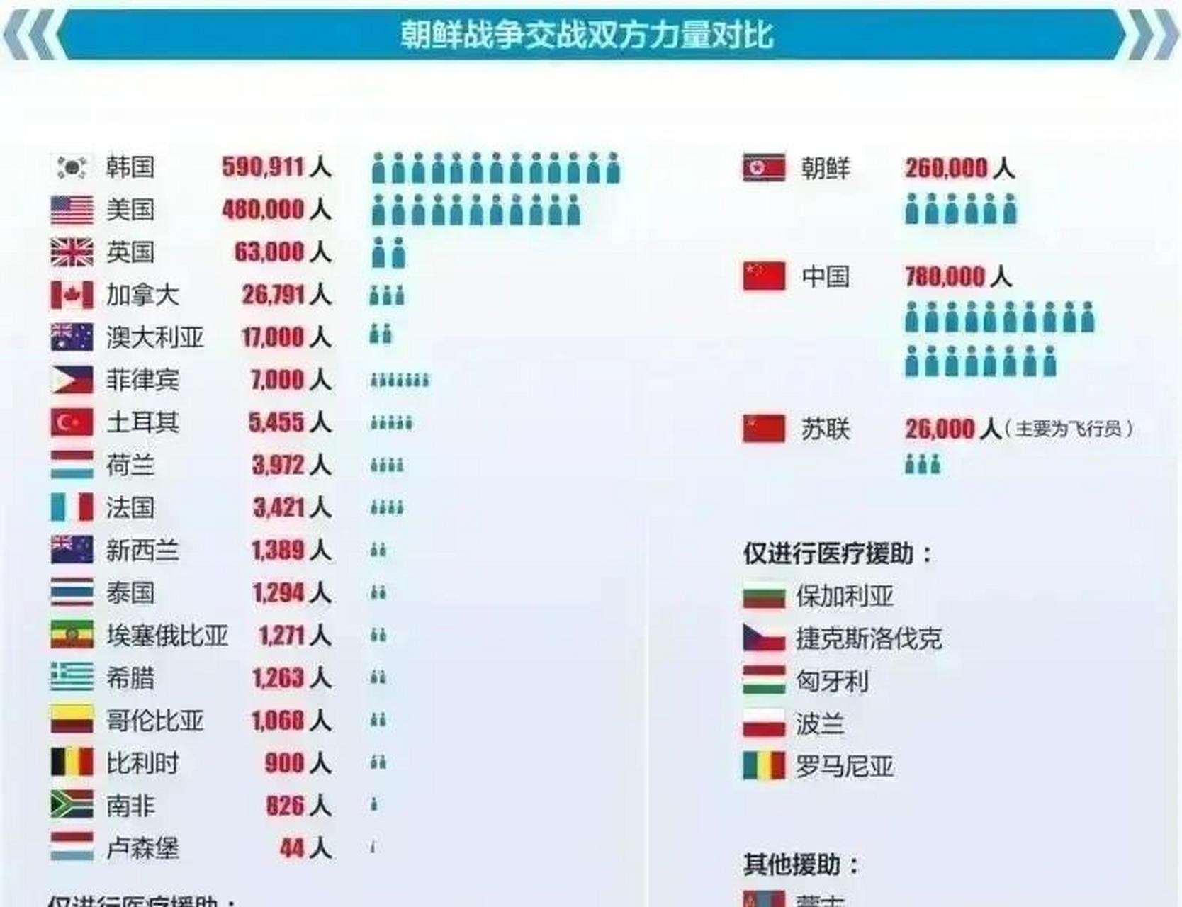 包含里尔客场激战圣日耳曼，双方实力对比明显的词条