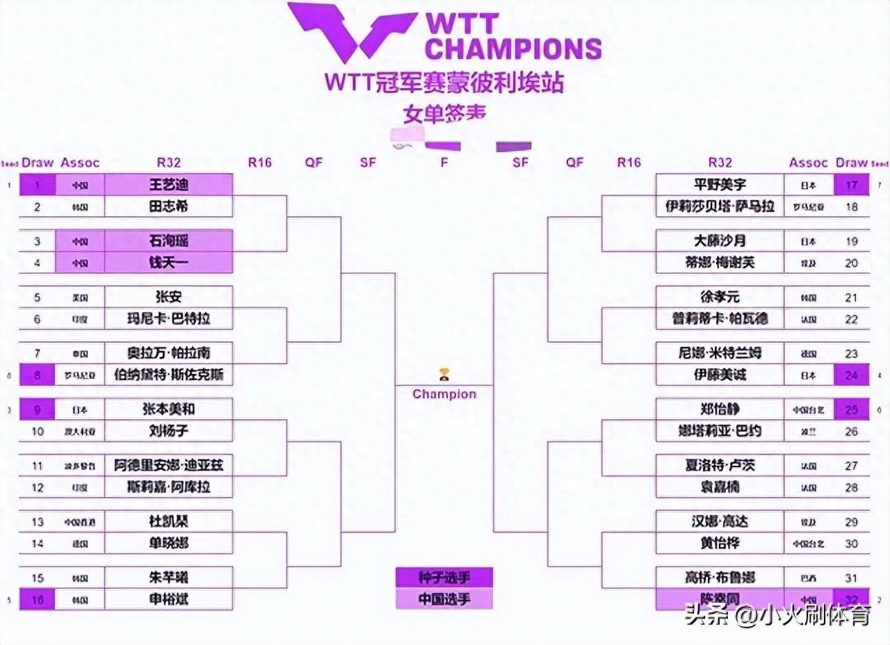 直击现场！锦标赛中法国队如何完成夺冠？